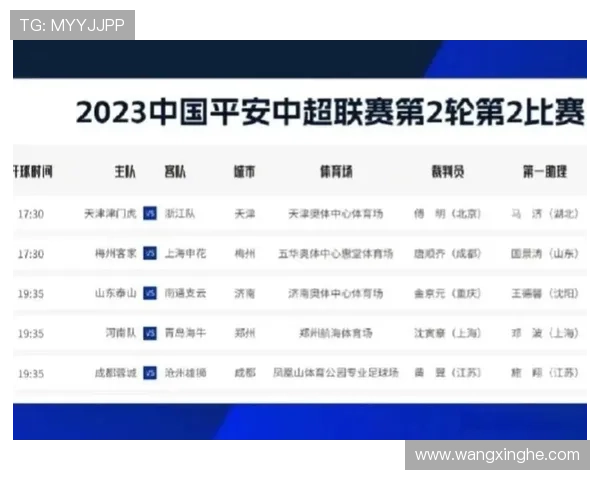 中超引入VAR技术提升裁判判罚精准度 助力比赛公平公正 中超引入VAR技术提升裁判判罚精准度 助力比赛公平公正